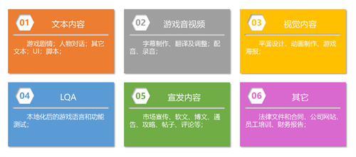 助力數(shù)字創(chuàng)意 SuccessGlo·賽思公司確認(rèn)參展2023 ChinaJoy BTOB